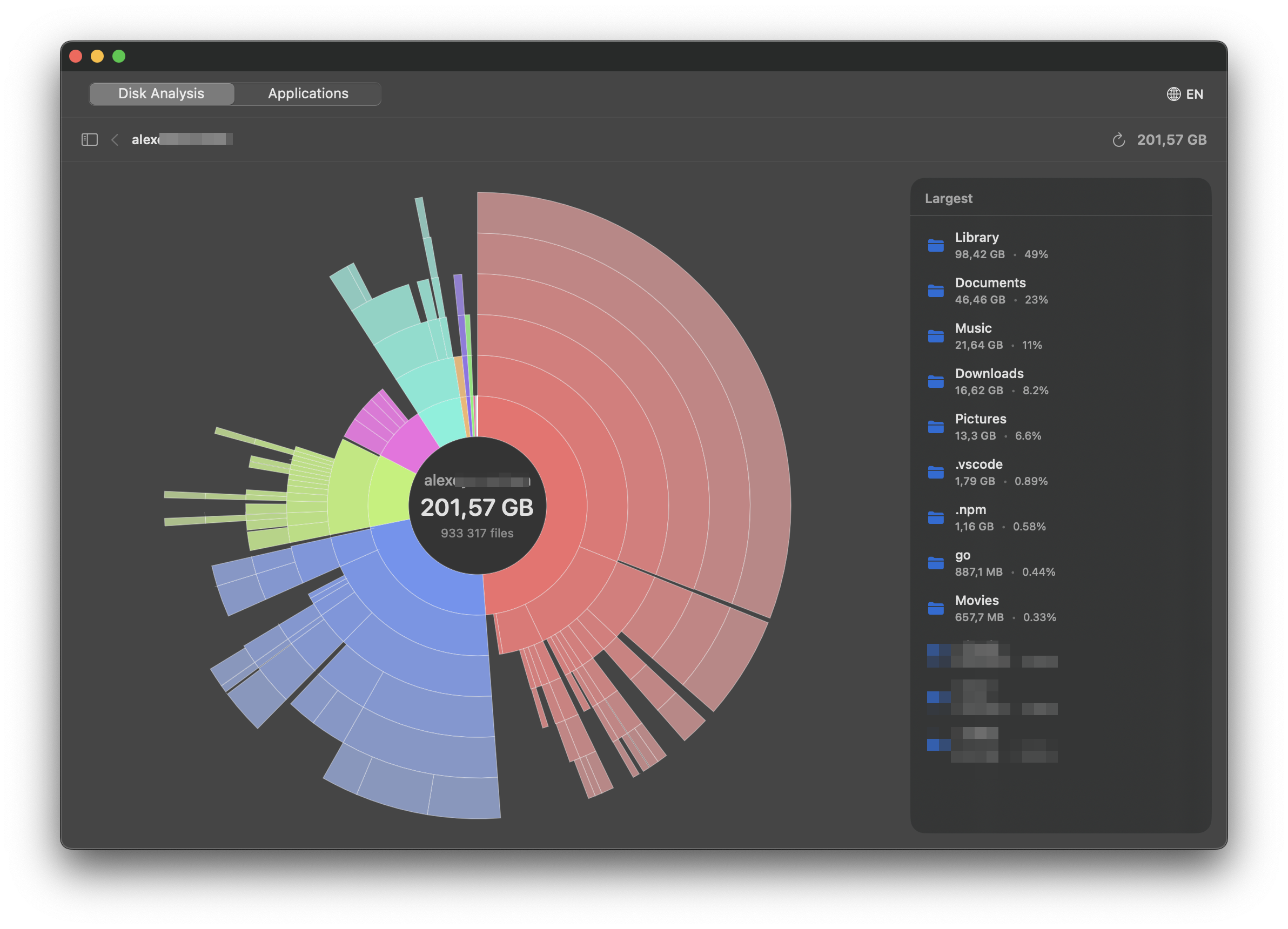 Disk Analysis